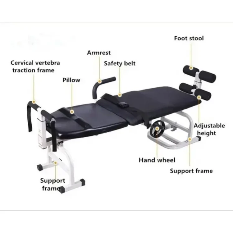 BED TRAKSI - Gambar 2